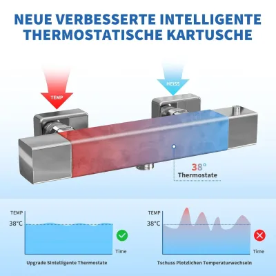 Mitigeur thermostatique mural – image 2