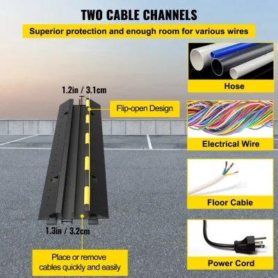 Rampe passe-câble 2 canaux – image 3